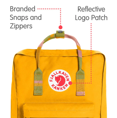 Balo Fjallraven Kanken