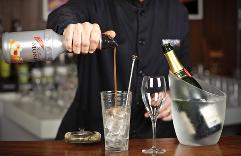 Bí quyết mùi hương cho đồ uống từ nguyên liệu pha chế Monin