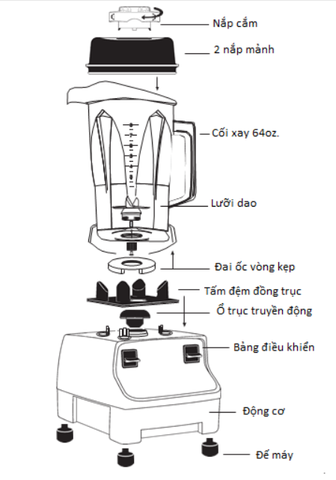 Hướng dẫn sử dụng máy Vitamix Drink Machine Advance