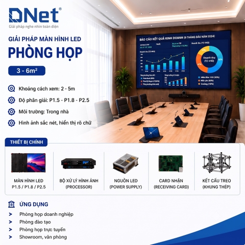 GIẢI PHÁP MÀN HÌNH LED PHÒNG HỌP 3-6M2