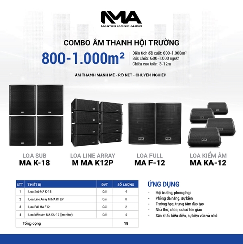 COMBO ÂM THANH HỘI TRƯỜNG 800-1000 M2