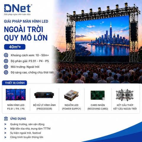 GIẢI PHÁP MÀN HÌNH LED NGOÀI TRỜI QUY MÔ LỚN 40M2+