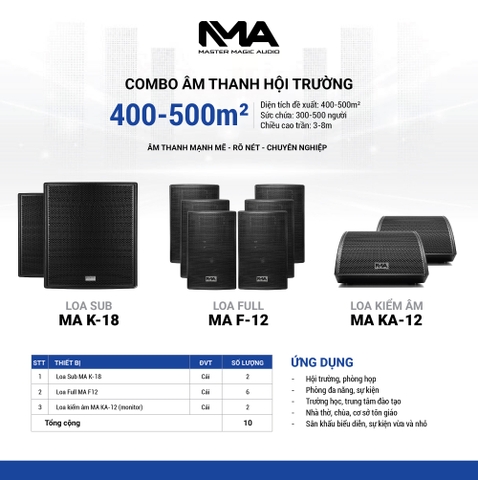 COMBO ÂM THANH HỘI TRƯỜNG 400-500M2