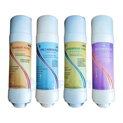 Lõi Lọc Nước RYO Hyundai Cho Máy PGP1000 - Nhập Khẩu Hàn Quốc