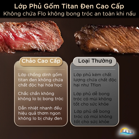 Chảo Nướng Gốm Titan SSGP Chống Dính, Size 32cm 38cm, Độ Cứng 9H, Không PFOA, Đạt Chất Lượng LFGB Đức