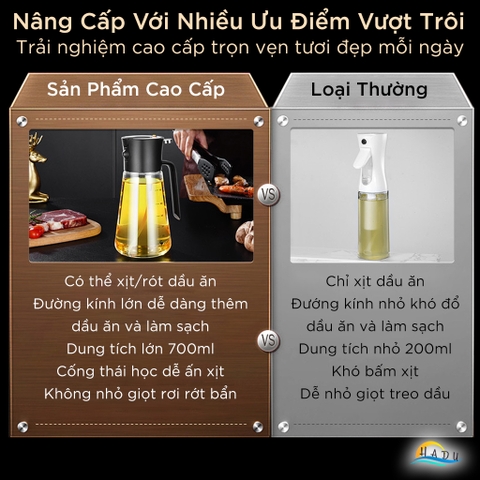 Bình Xịt Dầu Ăn Thủy Tinh SSGP 700ml, 2 Chế Độ Phun Rót, Định Lượng, Đạt Chất Lượng LFGB Đức