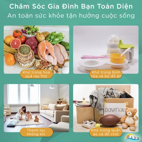 Máy Khử Độc Thực Phẩm & Lọc Không Khí HADU 2 trong 1, Ozone 400mg/h và Ion Âm