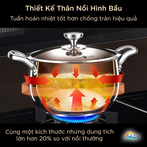 Nồi Hầm Inox 316L SSGP Đáy 5 Lớp, 22cm, 24cm, Kháng Khuẩn, Đạt Chất Lượng LFGB Đức