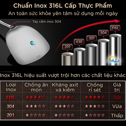 Xẻng Nấu Ăn Inox 316L Kháng Khuẩn Cao Cấp SSGP, Vá Múc Canh Lớn Đạt Chất Lượng LFGB Đức