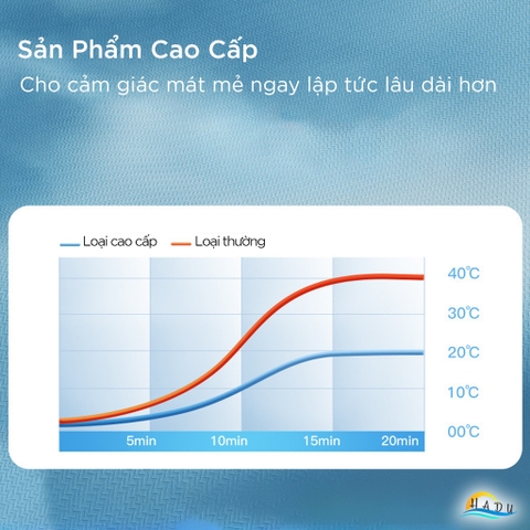 Đệm Ngồi Gel Làm Mát HADU Cho Ghế Văn Phòng, Chống Thấm, Gấp Gọn