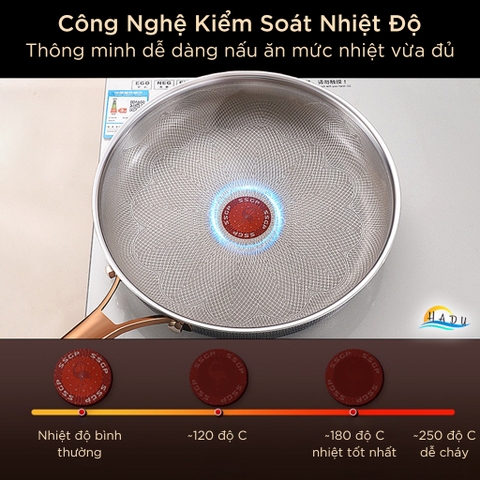 Chảo Chống Dính Cao Cấp Titanium – 24cm, 26cm, 28cm, Inox 304, Nắp Pha Lê Sang Trọng, Dùng Cho Bếp Từ SSGP