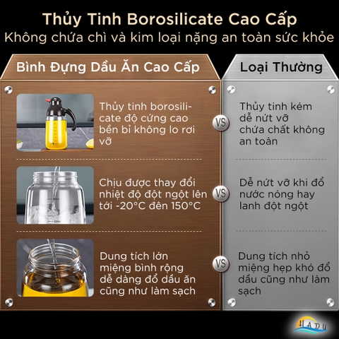 Bình Đựng Dầu Ăn Nước Mắm Thủy Tinh Đa Năng Có Vòi Cao Cấp 800ml Đạt Chất Lượng LFGB Đức SSGP
