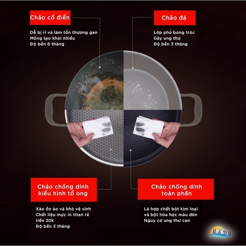 Chảo inox bếp từ sâu lòng có nắp 32 cm inox 316 cao cấp ba lớp giữ nhiệt tốt dẫn nhiệt nhanh đều tiết kiệm khí đốt SSGP