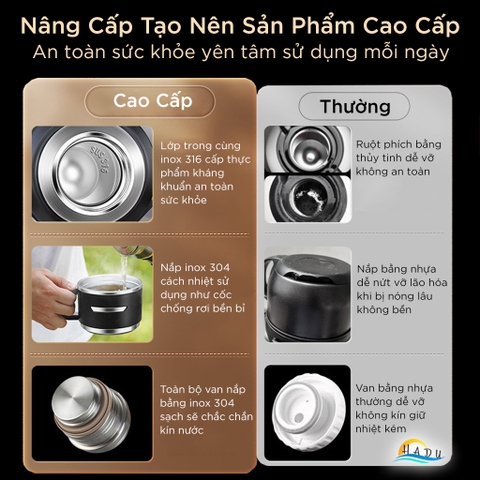 Phích Nước Giữ Nhiệt Inox 316L SSGP 3L, Giữ Nóng 60 Giờ, Tay Cầm Gấp Gọn, Kèm Lõi Trà, Đạt Chất Lượng LFGB Đức