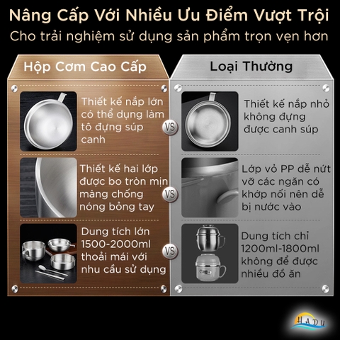 Hộp Cơm Giữ Nhiệt 2 Ngăn SSGP Inox, Nắp Dùng Làm Bát, Đạt Chất Lượng LFGB Đức