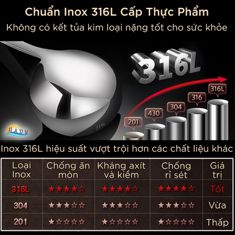 Muôi Múc Canh Lớn SSGP Inox 316L Dài 33cm, Chuẩn An Toàn Đạt Chất Lượng LFGB Đức