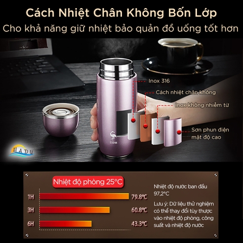 Bình Giữ Nhiệt Mini Inox 316 Cao Cấp 170ml – Thiết Kế Nhỏ Gọn, Giữ Nhiệt Lâu, Chống Rò Rỉ, Tiện Lợi Mang Đi SSGP