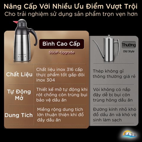 Bình Rót Dầu Ăn Inox 316L SSGP, 800ml, Nắp Mở Tự Động, Chống Rò Rỉ, Đạt Chất Lượng LFGB Đức