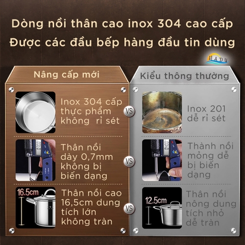 Nồi Lẩu Bếp Từ Inox 304 SSGP 5.4L, Đáy 3 Lớp, Nắp Kính Cường Lực, Chống Nóng, Đạt Chất Lượng LFGB Đức