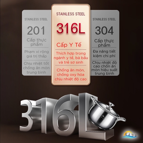 Nồi Hầm Inox 316L SSGP Đáy 5 Lớp, 22cm, 24cm, Kháng Khuẩn, Đạt Chất Lượng LFGB Đức