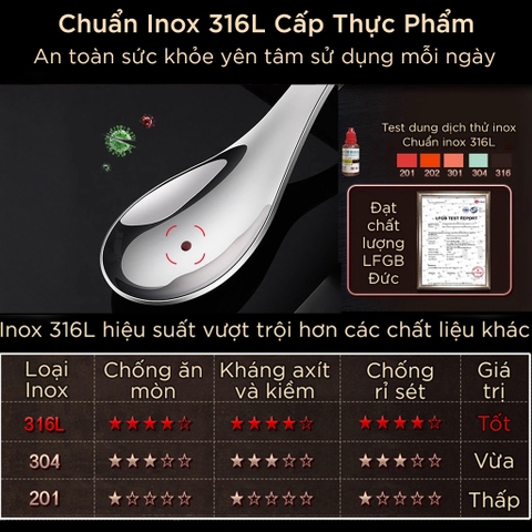 Thìa Sâu Lòng Inox 316L SSGP, Muỗng Ăn Cơm Canh Phở Dày Dặn, Sáng Bóng Cao Cấp Đạt Chất Lượng LFGB Đức