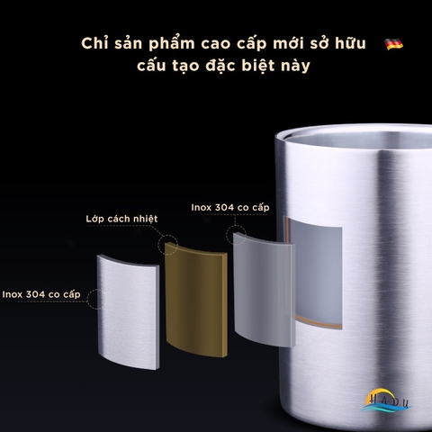 Cốc Giữ Nhiệt Coffee Mini Có Nắp Inox 304 Cao Cấp Đạt Chất Lượng Đức SSGP
