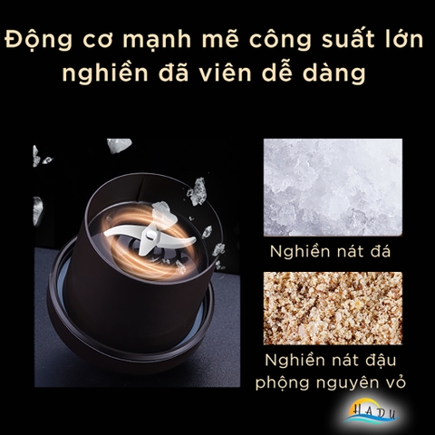 Máy Xay Sinh Tố Cầm Tay Mini – Động Cơ Mạnh Mẽ, Pin 2400mAh, Ly Thủy Tinh Borosilicat Cao Cấp, An Toàn LFGB Đức SSGP