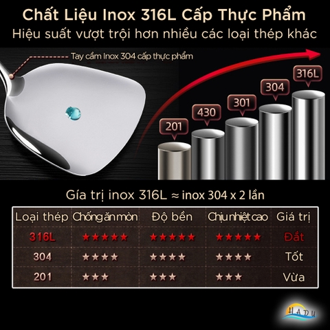 Muôi Múc Canh SSGP Inox 316L, Cán Gỗ Nguyên Khối Chống Nóng, Dài 39cm, Đạt Chất Lượng LFGB Đức