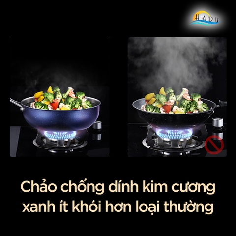 Chảo Chống Dính Lòng Sâu Bếp Từ SSGP 30cm, Thân Inox 304, Phủ Teflon An Toàn, Đạt Chất Lượng LFGB Đức