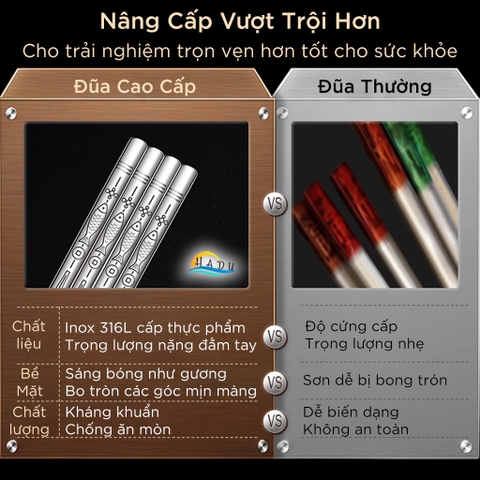 Bộ 10 Đôi Đũa Inox 316L SSGP, Kháng Khuẩn, Cách Nhiệt, Chống Trượt, Dài 23cm, Đạt Chất Lượng LFGB Đức