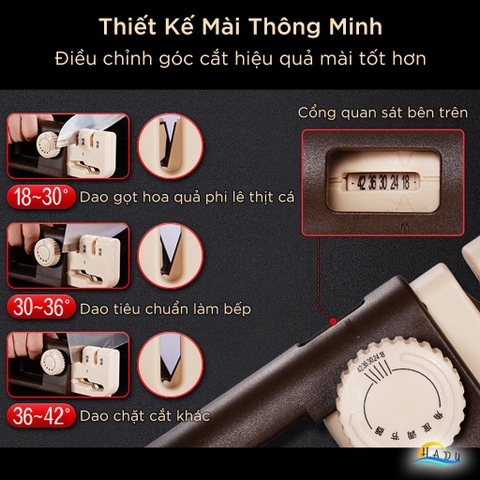 Dụng Cụ Mài Dao Cầm Tay SSGP, Gấp Gọn, Điều Chỉnh Góc Mài, An Toàn, Đạt Chất Lượng LFGB Đức