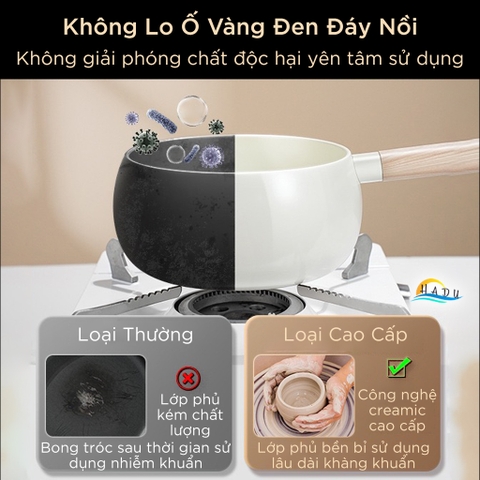 Nồi Chống Dính Mini 16cm – Ceramic Cao Cấp, Hợp Kim Nhôm, Kháng Khuẩn 99.99%, Dùng Cho Mọi Loại Bếp SSGP