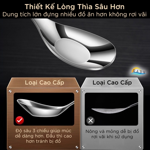 Thìa Phục Vụ Đa Năng SSGP, Inox 316L, Đầu Sâu, Kháng Khuẩn, Đạt Chất Lượng LFGB Đức