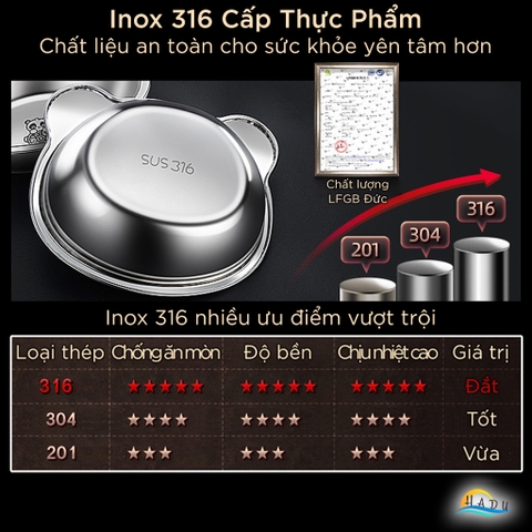 Bát Chén Ăn Dặm Inox 316 Cao Cấp An Toàn Cho Bé – Chống Móp, Dễ Vệ Sinh, Đạt Chất Lượng LFGB Đức SSGP