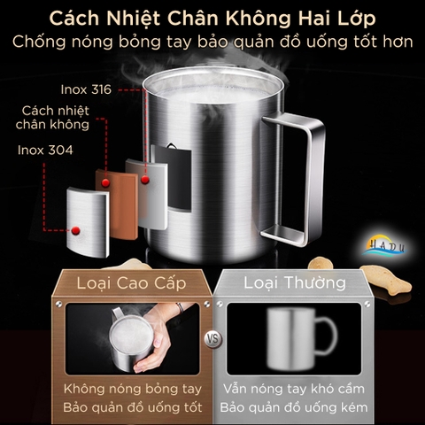 Cốc Giữ Nhiệt Inox 316L SSGP 420ml, 2 Lớp Chân Không, Tay Cầm Vuông, Có Nắp, Đạt Chất Lượng LFGB Đức