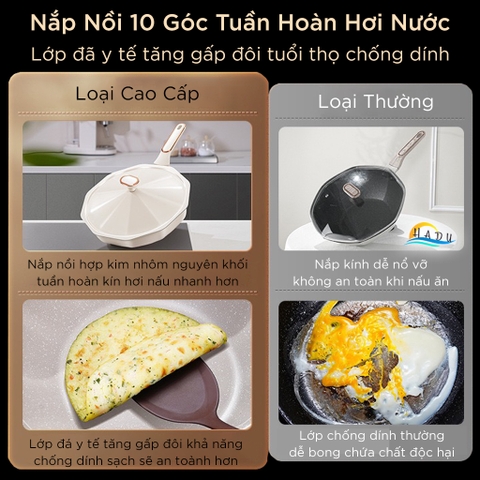 Chảo Chống Dính Bếp Từ SSGP 30cm, Nắp Xoay Điều Áp, Phủ Đá Y Tế, Màu Trắng, Đạt Chất Lượng LFGB Đức