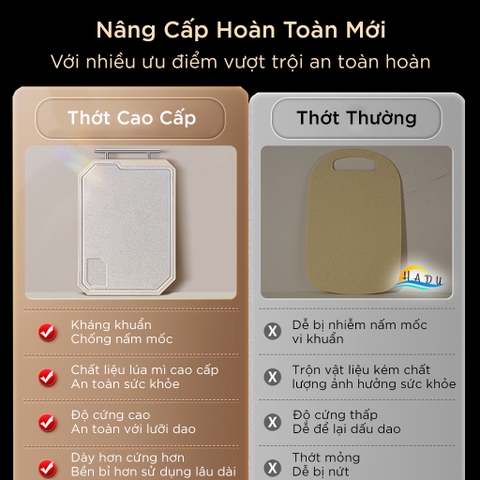 Thớt Kháng Khuẩn 2 Mặt Lúa Mạch Dày Cao Cấp Đạt Chất Lượng LFGB Đức SSGP