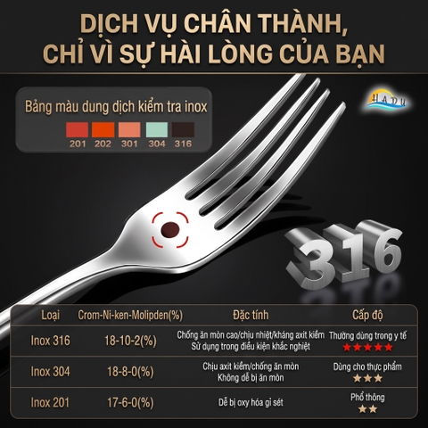 Bộ Dao Dĩa Bít Tết Cao Cấp SSGP Dao Thép 420 Nĩa Inox 316 Lưỡi Cưa 3 Lớp Siêu Sắc Bén