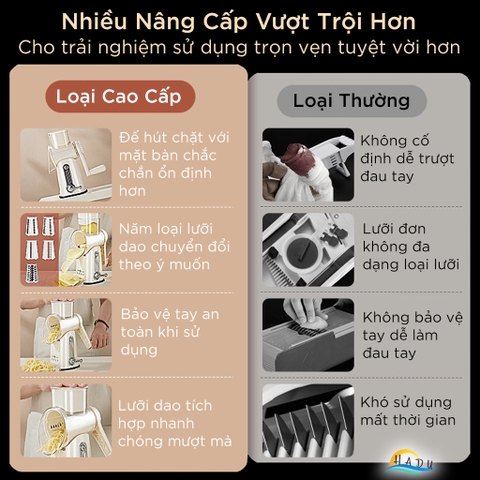 Bộ Nạo Bào Rau Quả Đa Năng Cao Cấp – Tay Cầm êm Ái, Lưỡi Dao Linh Hoạt, Đạt Tiêu Chuẩn LFGB Đức SSGP