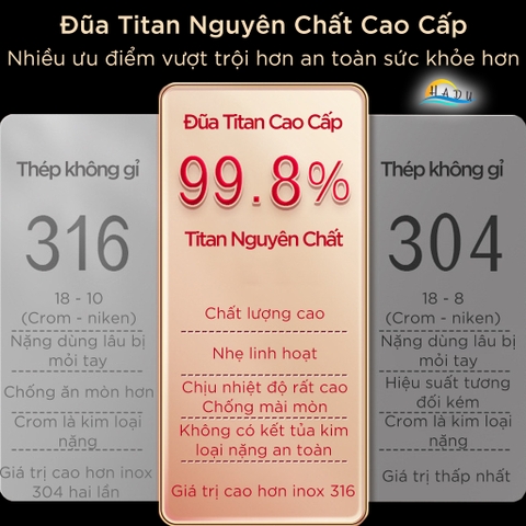 Bộ 5 Đôi Đũa Titan SSGP Nguyên Chất, Kháng Khuẩn, Cách Nhiệt, Đạt Chất Lượng LFGB Đức