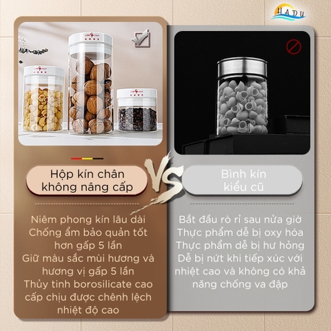 Hộp Thủy Tinh Hút Chân Không SSGP, Thủy Tinh Borosilicate, Chống Ẩm, Đạt Chất Lượng LFGB Đức