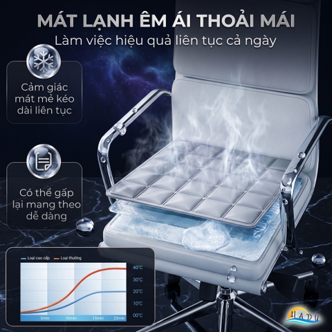 Đệm Ngồi Gel Làm Mát HADU Cho Ghế Văn Phòng, Chống Thấm, Gấp Gọn