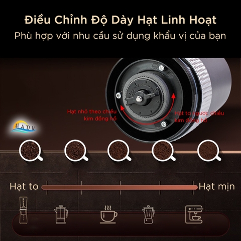 Máy Xay Cà Phê Hạt Cầm Tay Mini Tự Động Cao Cấp Đạt Chất Lượng LFGB Đức SSGP