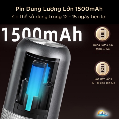 Máy Xay Cà Phê Hạt Cầm Tay Mini Tự Động Cao Cấp Đạt Chất Lượng LFGB Đức SSGP