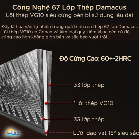 Dao Bếp Damascus SSGP 67 Lớp, Lõi Thép VG10, Lưỡi 19cm, Cán Gỗ, Đạt Chất Lượng LFGB Đức