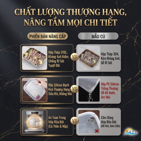 Hộp Đựng Thực Phẩm Inox 316L SSGP, Hộp Trữ Đông Tủ Lạnh Nắp Silicone Kín Khít, Dùng Lò Nướng, Đạt Chất Lượng LFGB Đức