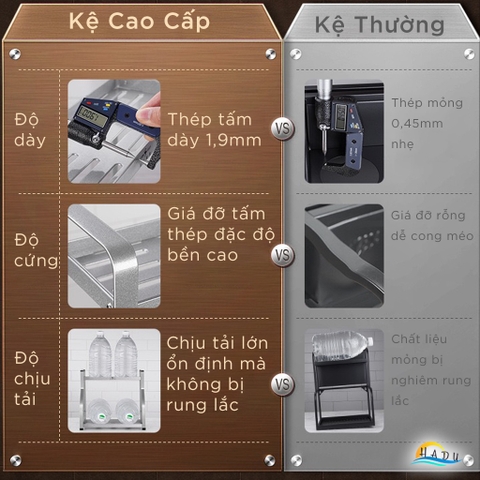 Kệ Đựng Gia Vị Nhà Bếp 2 Tầng Cao Cấp Đạt Chất Lượng Đức SSGP