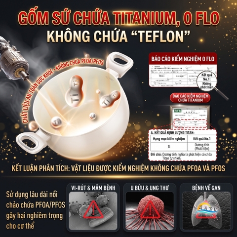 Nồi Chống Dính Bếp Từ SSGP Titan Gốm, 20cm 24cm 26cm, Không Teflon, Đạt Chất Lượng LFGB Đức