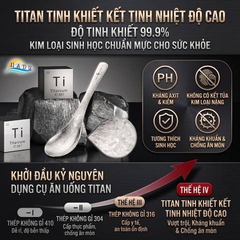 Thìa Ăn Titan Nguyên Chất SSGP, Siêu Nhẹ 22g, Kháng Khuẩn, Dài 15.5cm, Đạt Chất Lượng LFGB Đức