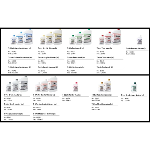 Dung dịch Dung môi pha sơn Lacquer Acrylic thinner Gaia Brush serires T01 T2T06